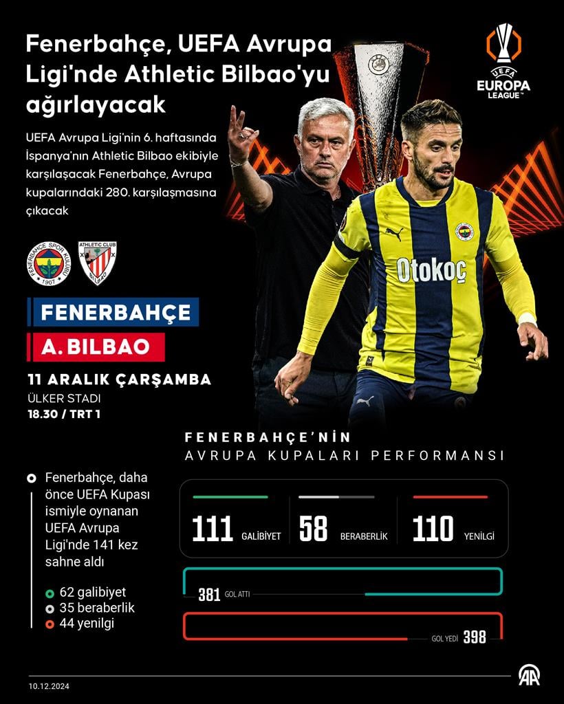 fenerbahce.jpg