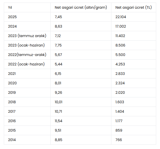 ekran-goruntusu-2024-12-26-101413.jpg