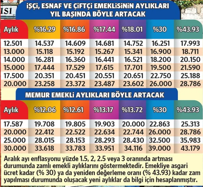 ekran-goruntusu-2024-12-27-080254-9gig.jpg