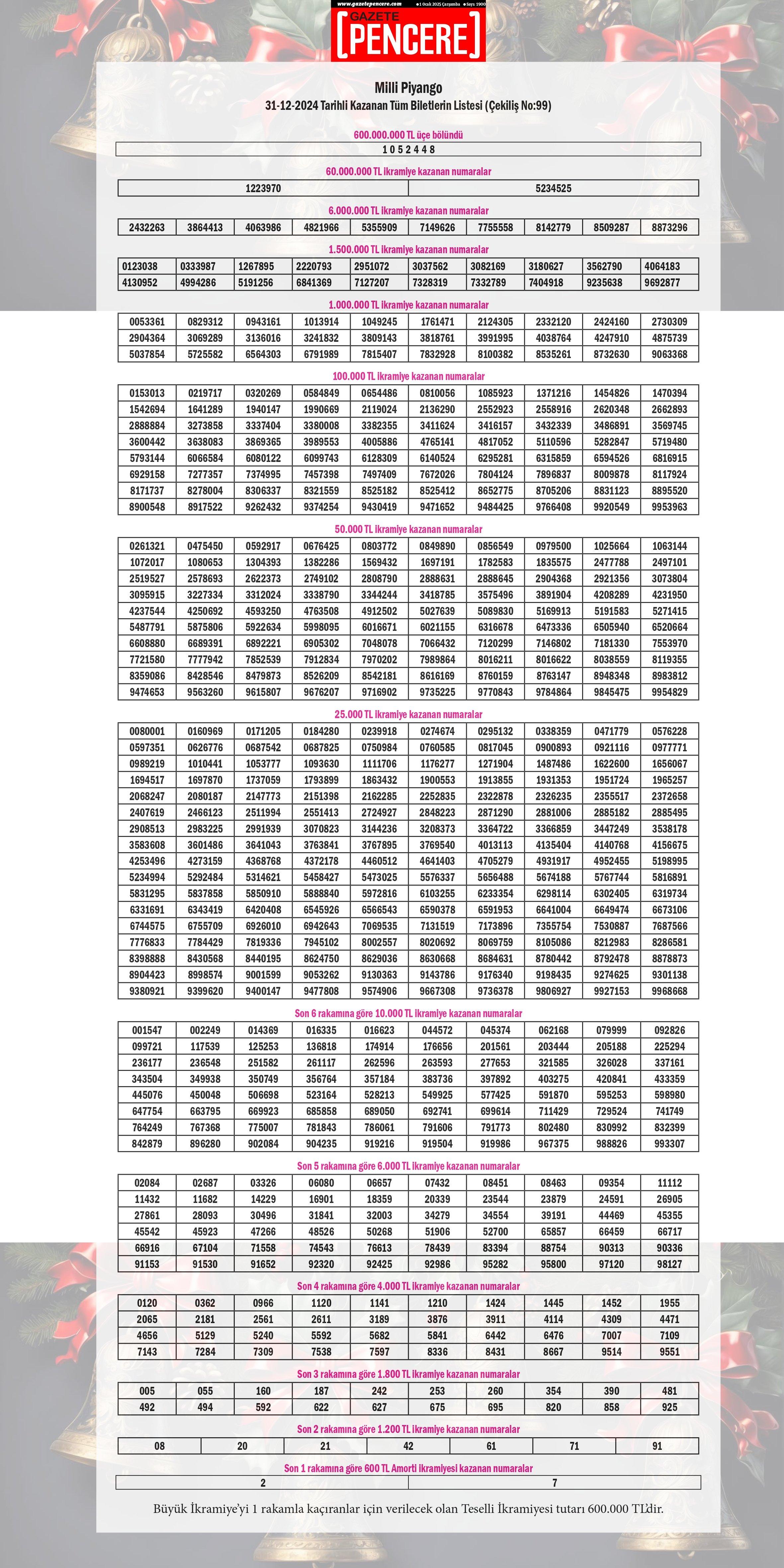 sayi1900-1-page-0001.jpg