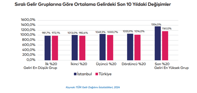 3-3g-640x302.png