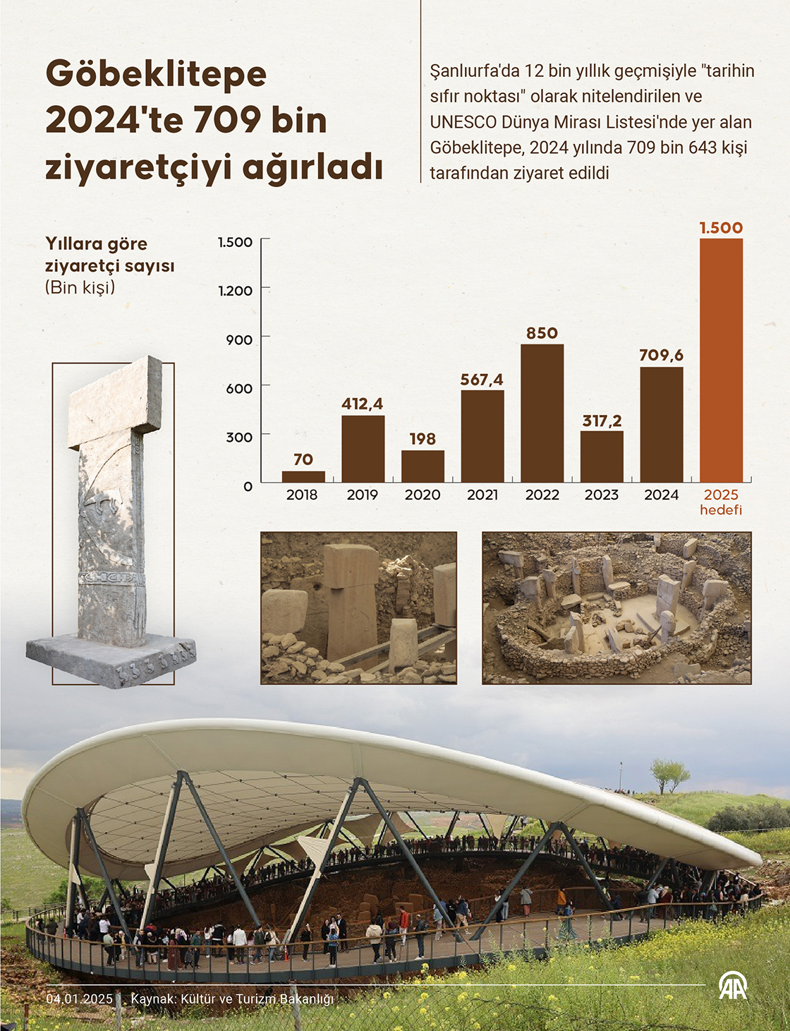 gobeklitepe.jpeg