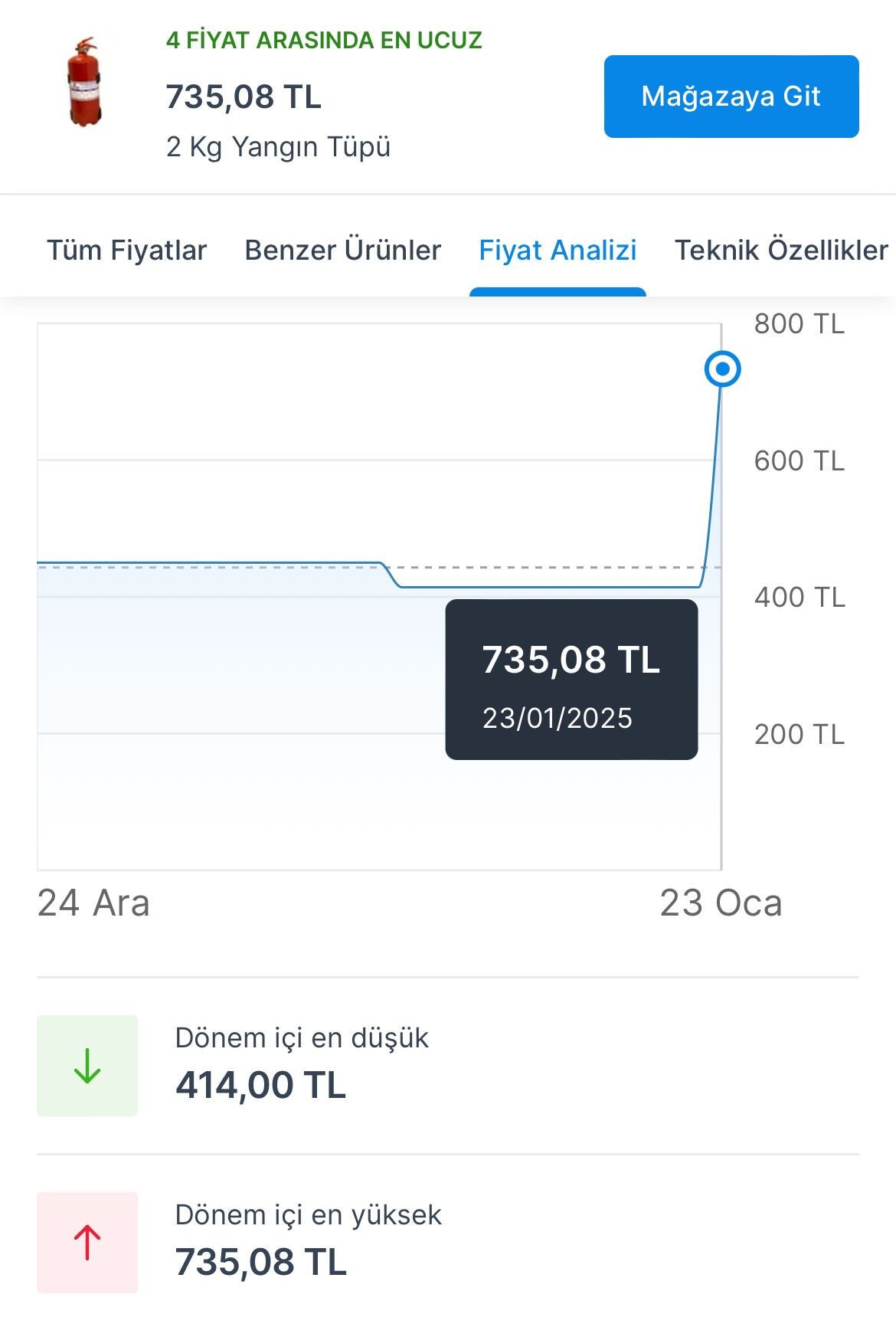 firsatcilik-degil-vicdansizlik-yangin-tupune-talep-patladi-fiyatlar-uctu-17377495027813-3.jpg