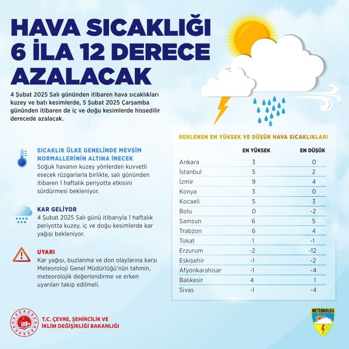 istanbula-kar-erken-geliyor-meteoroloji-hava-durumunu-guncelledi-tarih-belli-oldu-17383387123045-2.jpg