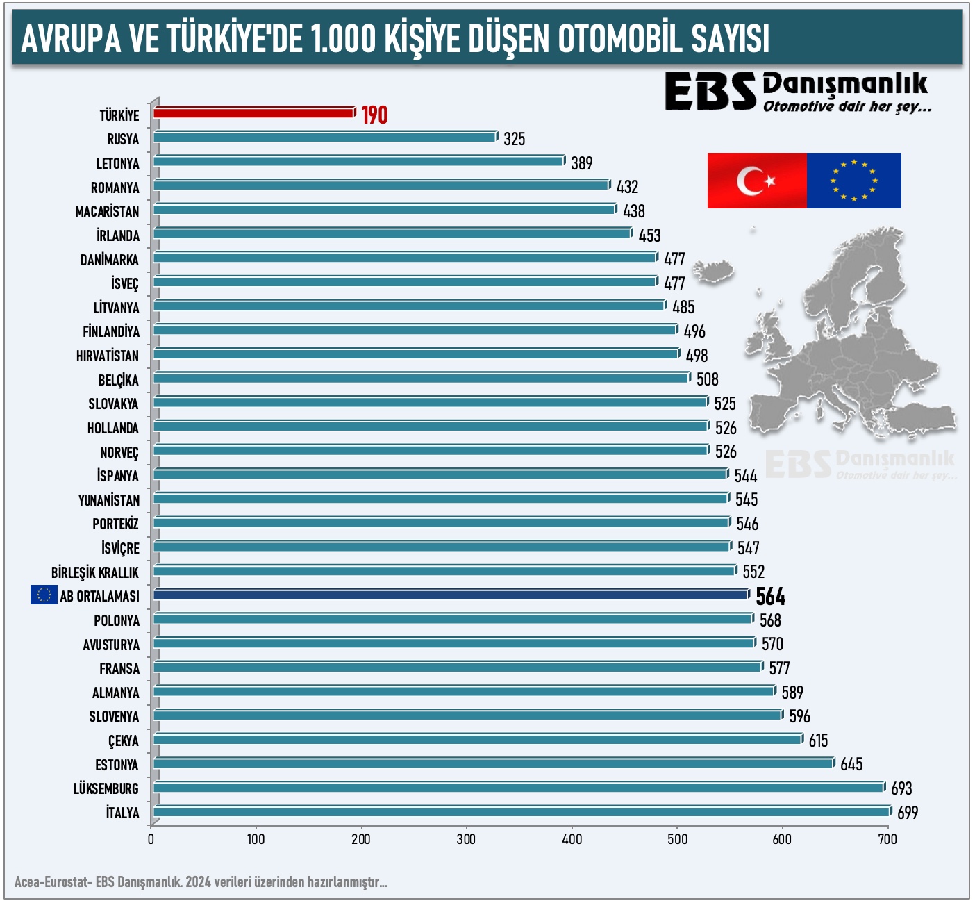 avrupaaracsahipligi.jpg