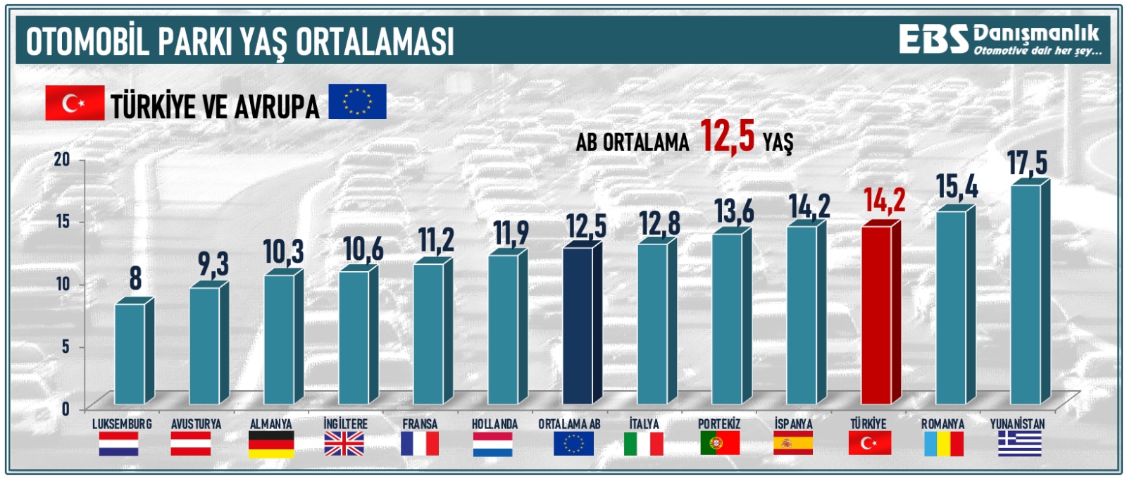 otomobilyasortalama.jpg