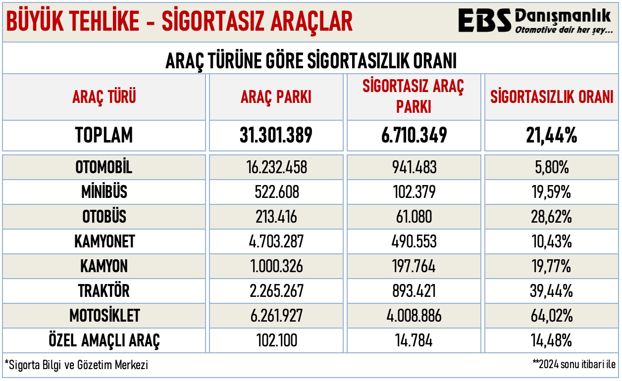 sigortamansettablo.jpg