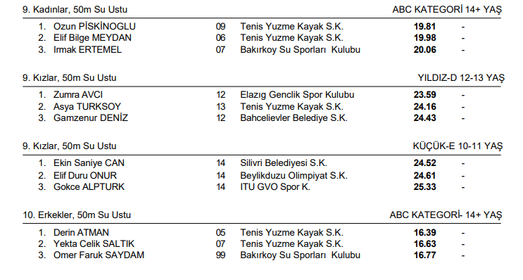 tssf-yarislar4-001.png