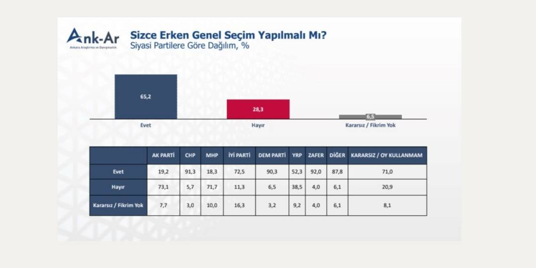 erkensecim.jpg