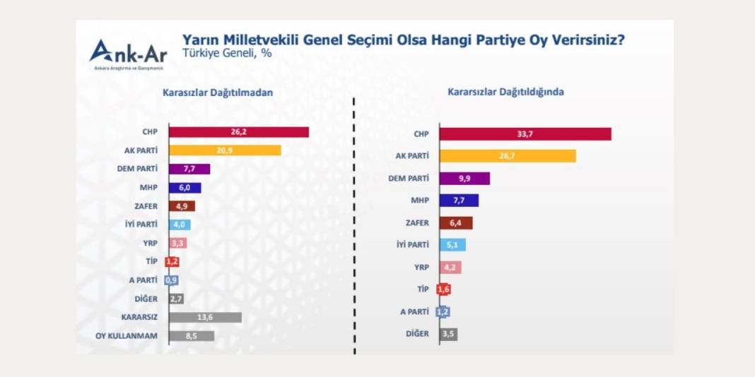 hangiparti.jpg