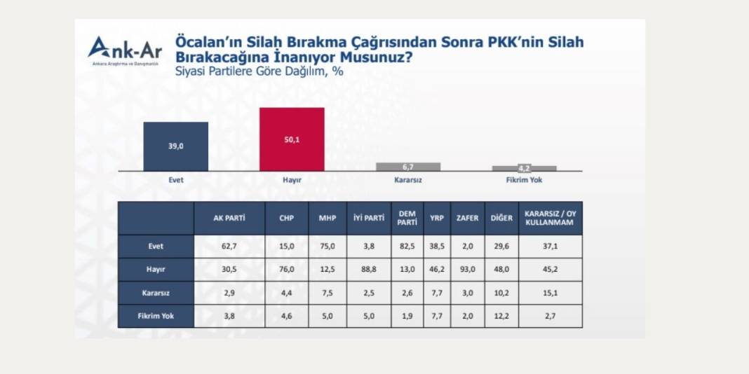 silahbirakma.jpg