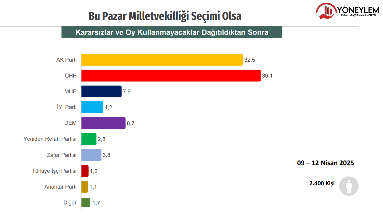 anket1.png