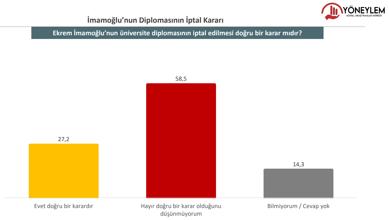 anket5.png