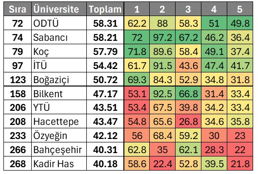 tgrk-universte.jpg