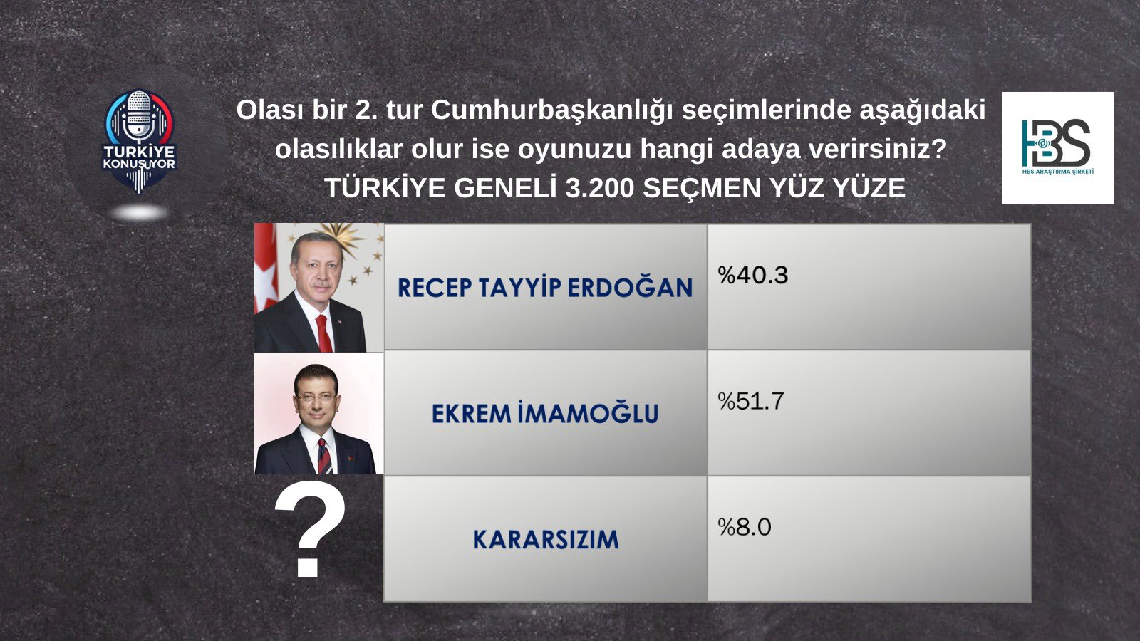 imamoglu.jpg