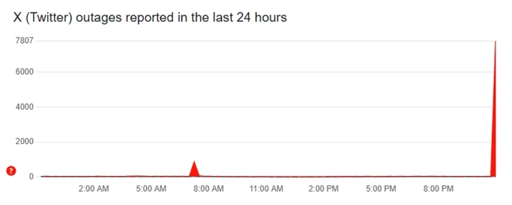 2025-05-30-down-x.webp