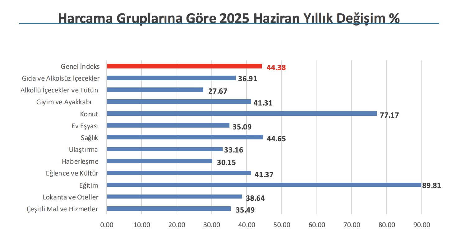 ekran-resmi-2025-07-01-12-19-47.png
