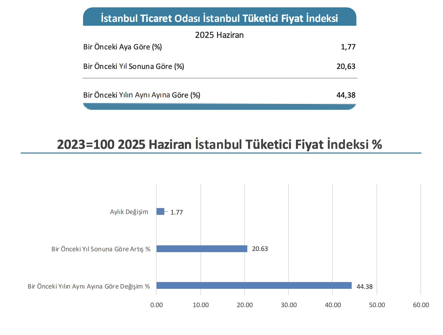 ekran-resmi-2025-07-01-12-20-05.png