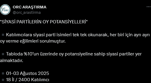 screenshot-2025-08-09-at-13-50-19-1-xte-orc-arastirma-siyasi-partilerin-oy-potansiyelleri-katilimcilara-siyasi-parti-isimleri-tek-tek-okunarak-her-biri-icin-ayri-ayri-oy-verme-egilimleri-sorulmustur-tabloda-10un-uz.webp
