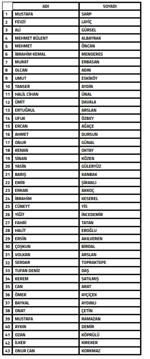 0c491b70-e2c1-4fa7-aba8-d135a529f6d2