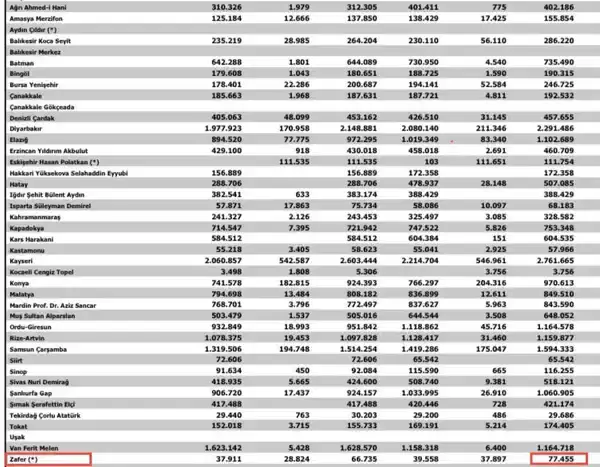 9a593650-fbb7-4232-9f1f-7ae814ec1ec8