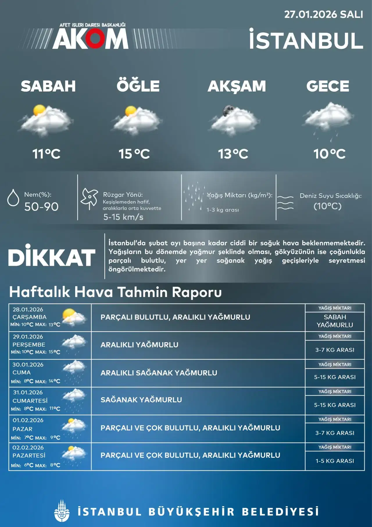 ba4964af-f880-447f-bb5c-17710790de88