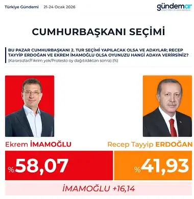 ekran-goruntusu-2026-02-10-103628