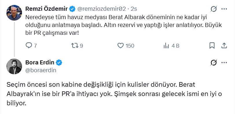 ekonomi-gazetecileri