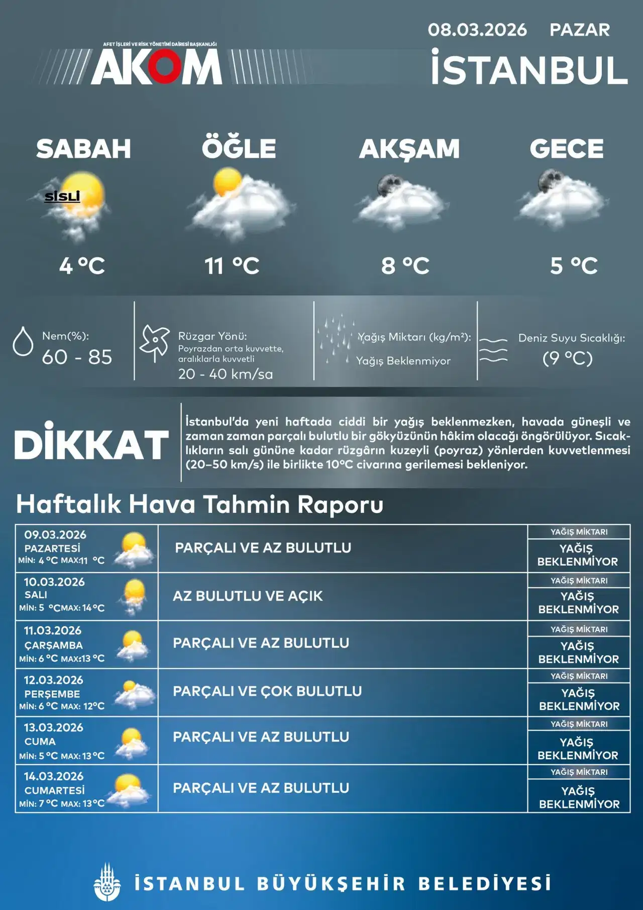 c9fd022f-d255-4947-93b5-09d941dc6997