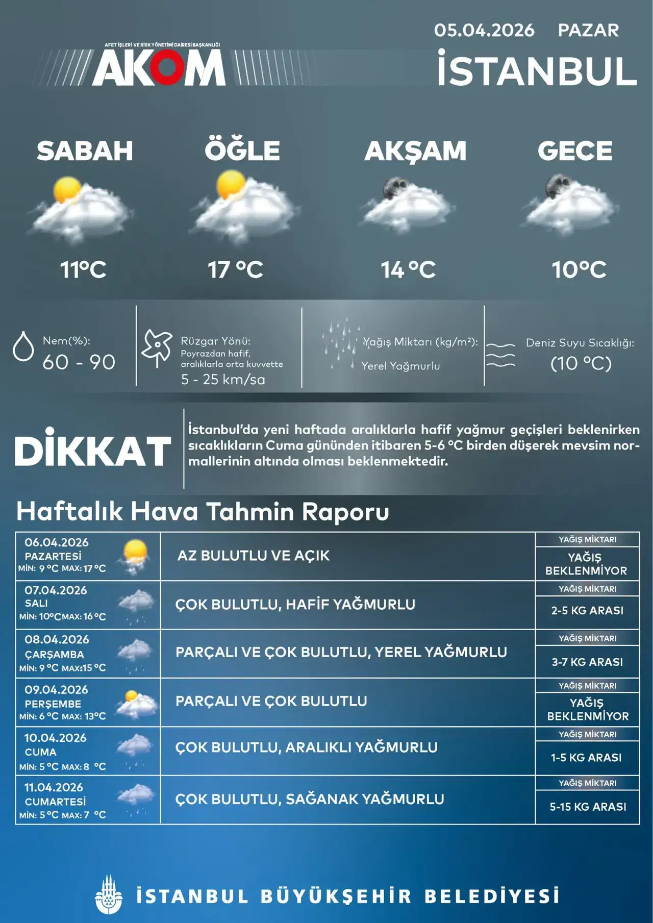 071ac932-e2fa-42bd-a6f2-78a3b127f775