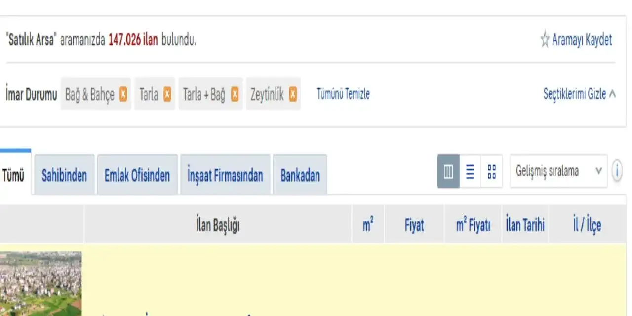 bankalar-kara-haberi-verdi-tarlasini-satan-satana-5