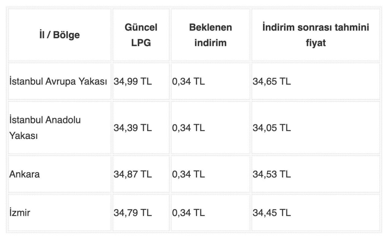isimsiz
