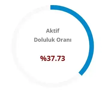 akkkk