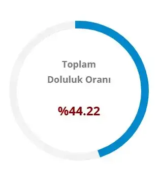 toplammm