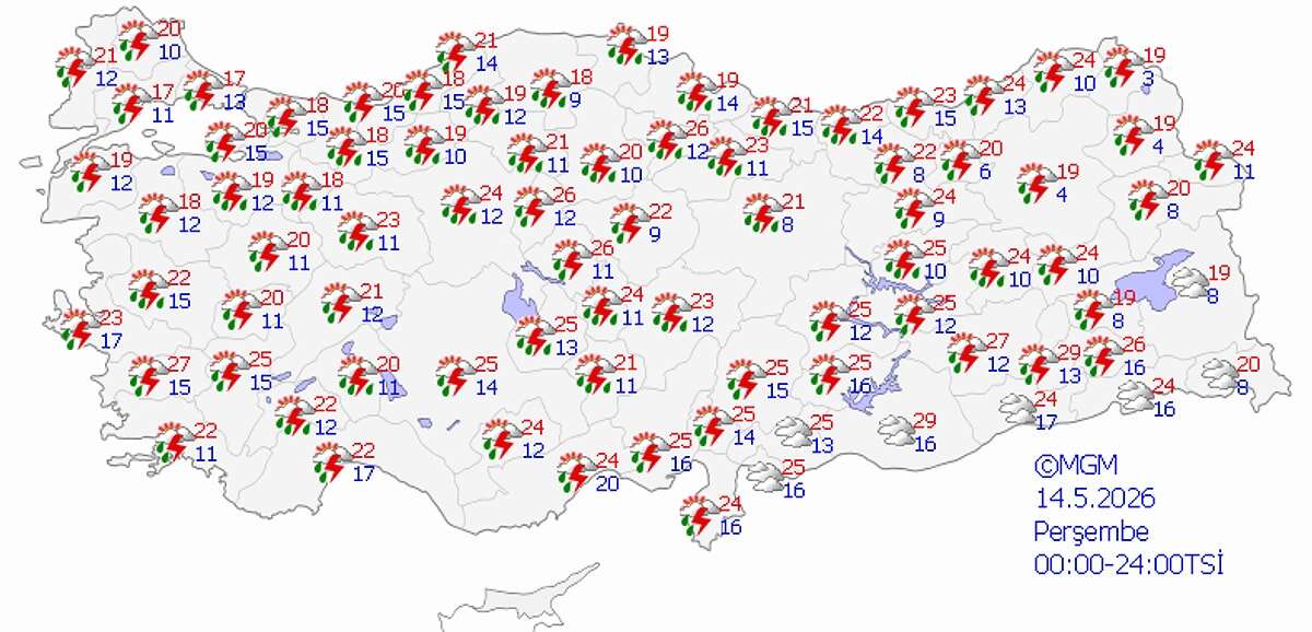 isimsiz