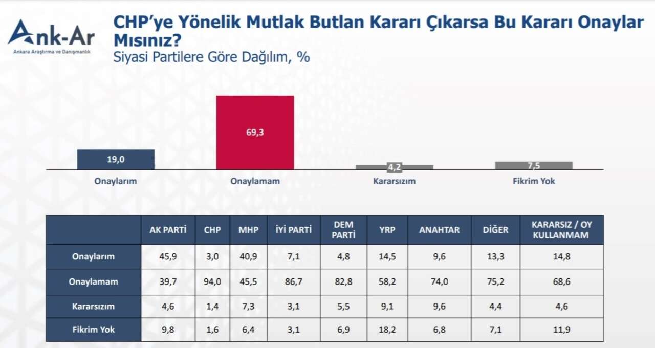 isimsiz