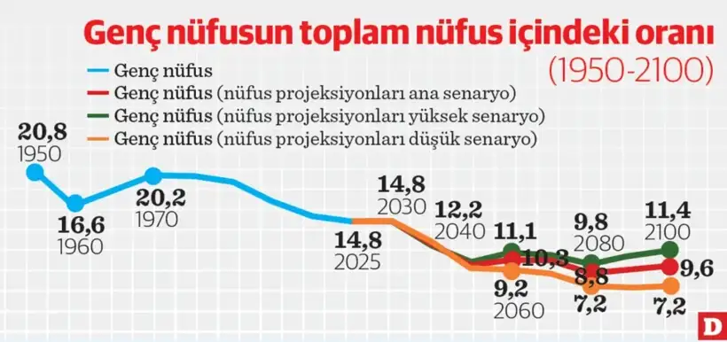 isimsiz
