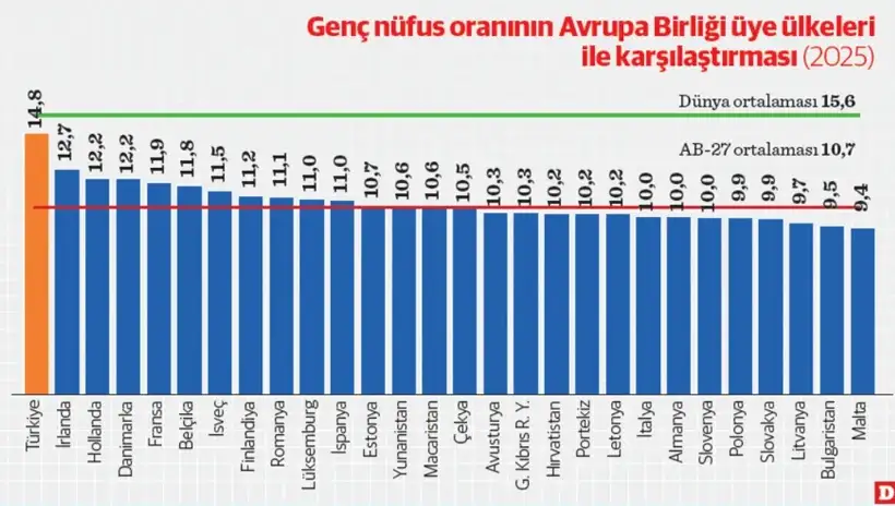 isimsiz