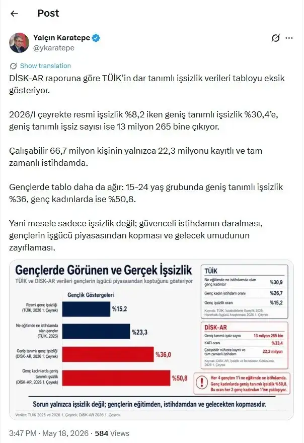 disk-ar-krmi