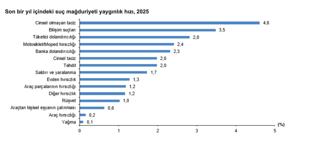 ekran-resmi-2026-05-20-12-21-00