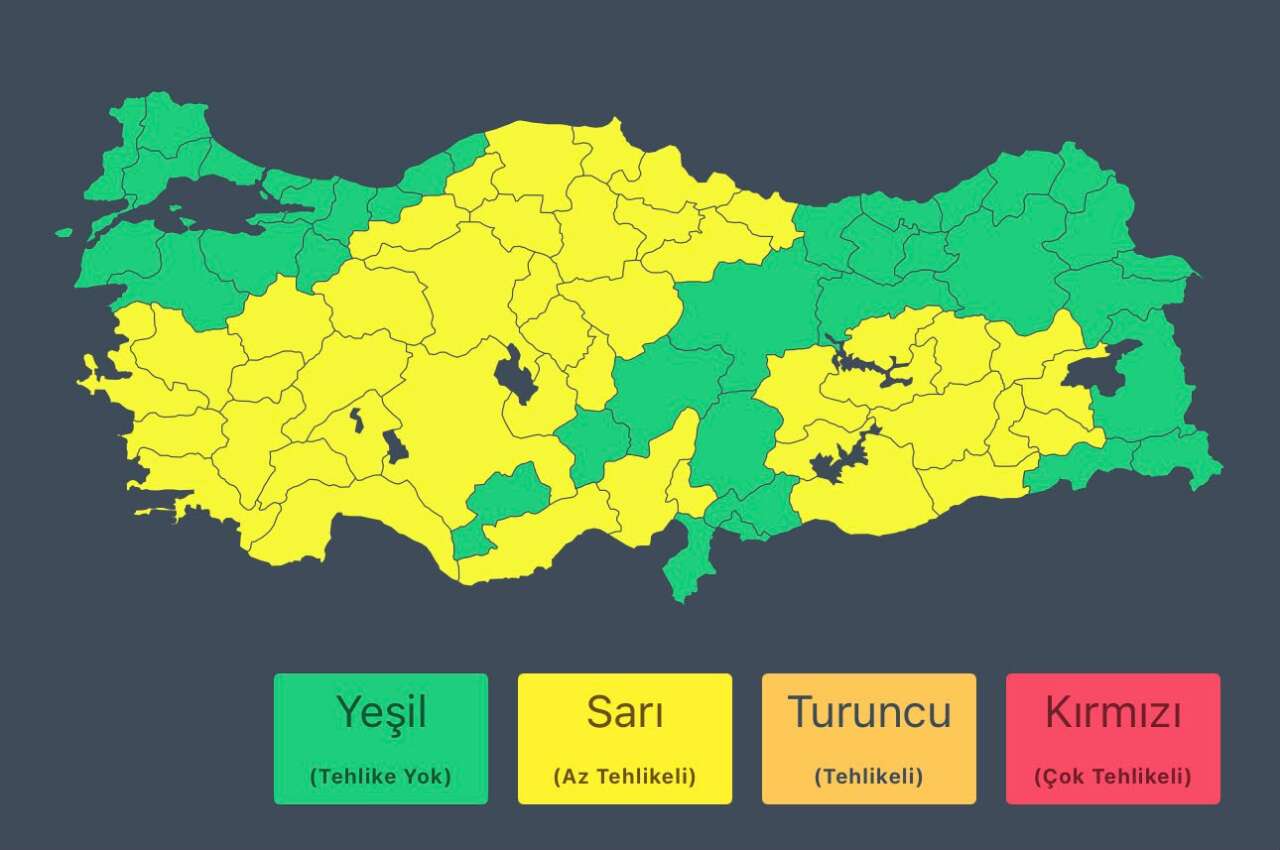 uyari