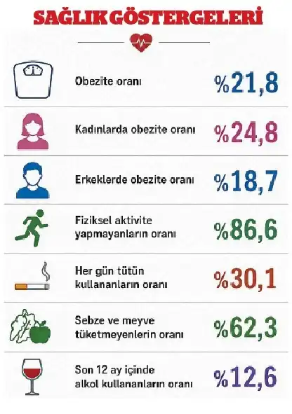 yoksulluk-buyudu-sagligimiz-bozuldu