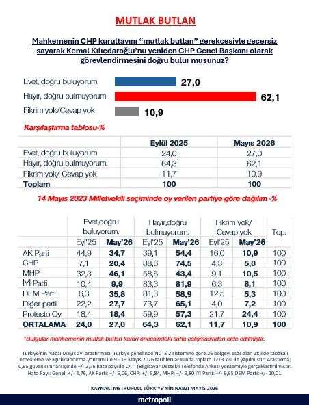 isimsiz