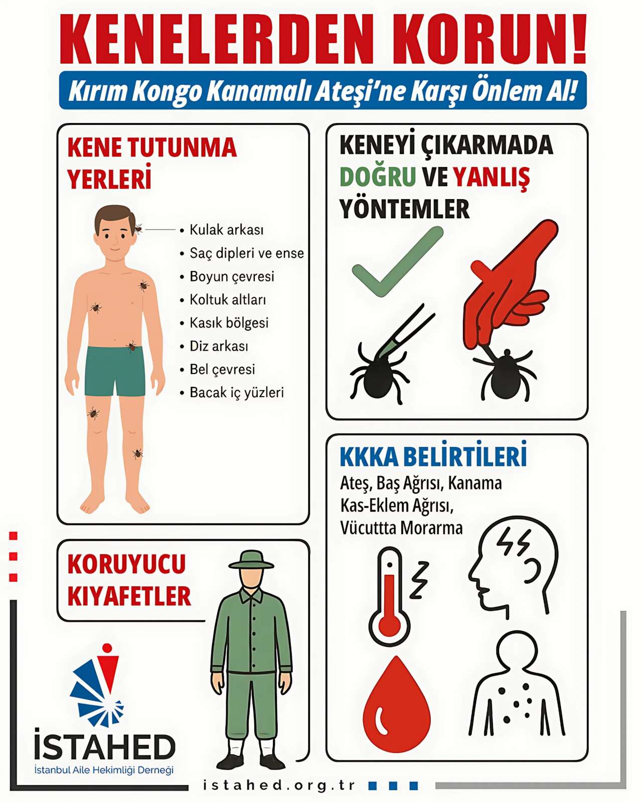 istahed-kene-korunma-gorsel-144051412