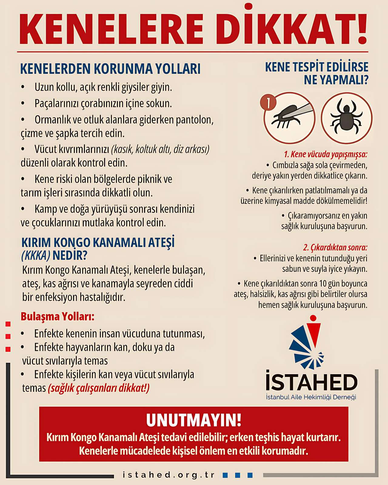 istahed-kene-korunma-gorsel2-144051007