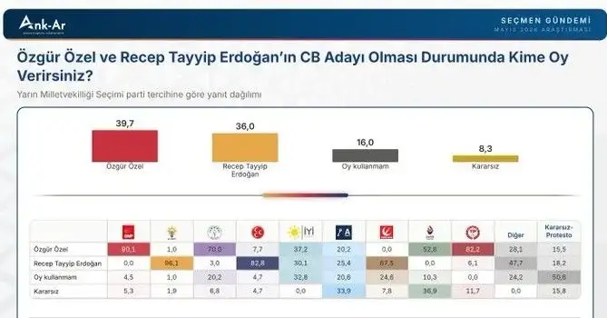 isimsiz