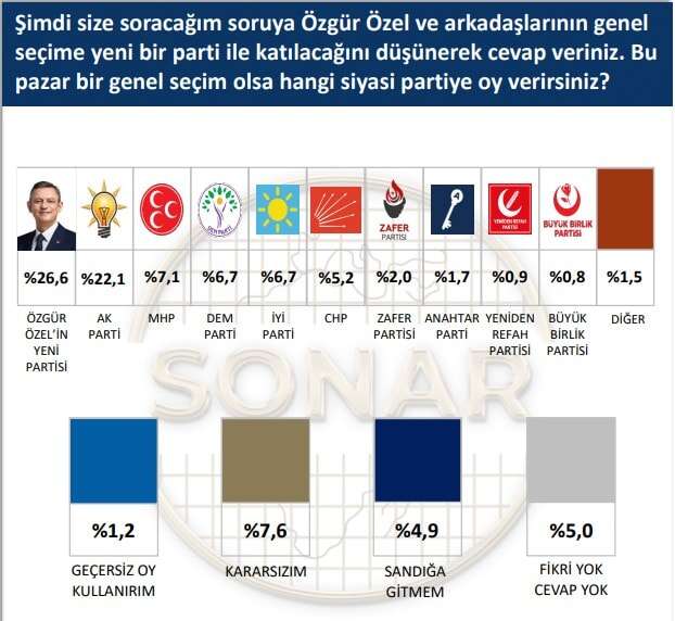 isimsiz