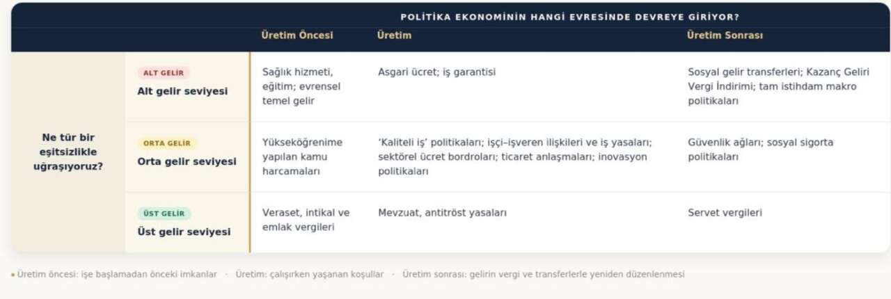 yagiz-gorsel