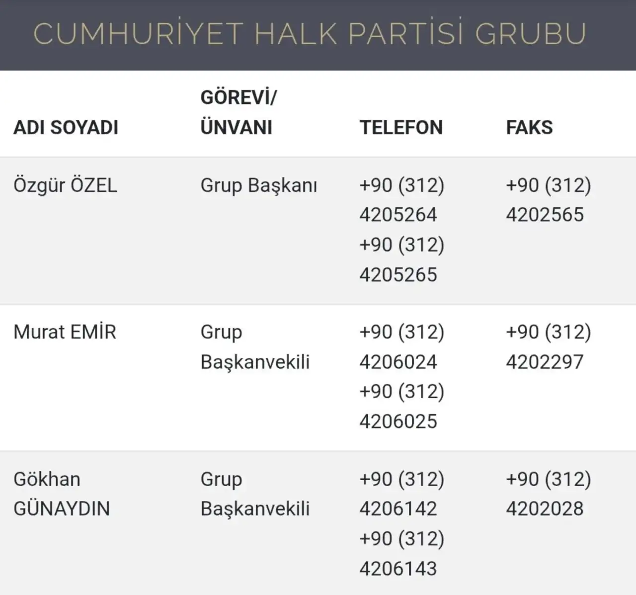 121658780-gokhan-gunaydin