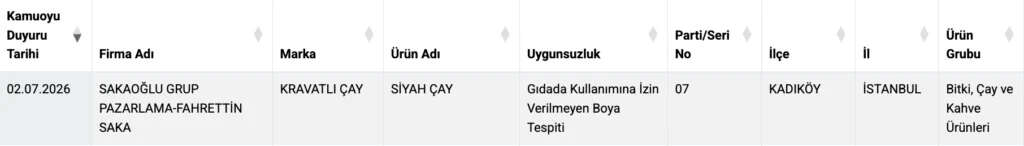 tagsis-2